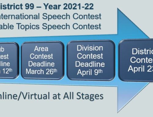 District 99 – 2021-22 Speech Contest Information