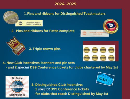 District 99 Incentives for Clubs and Members for the 2024-25 Program Year